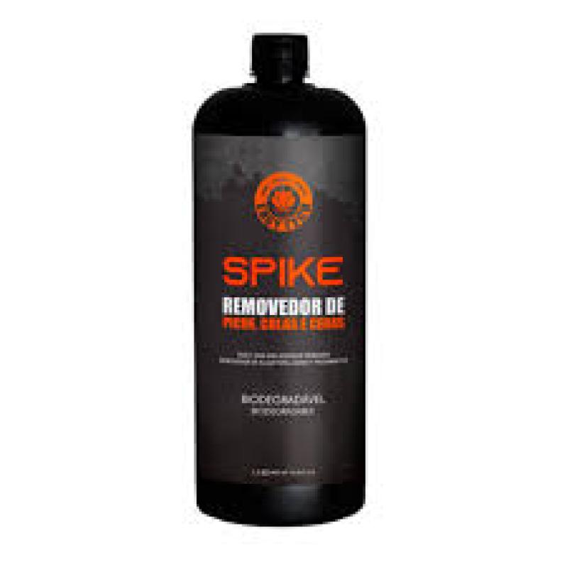 SPIKE 1,5